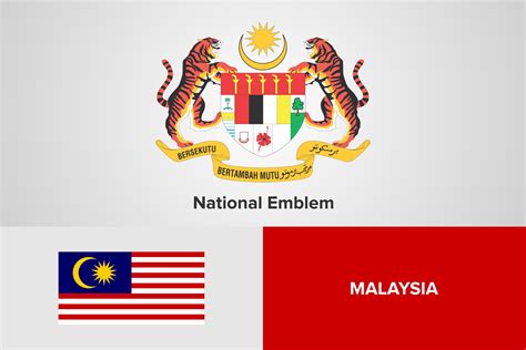 Malaysia National Emblem And Flag Graphic By Shahsoft · Creative Fabrica