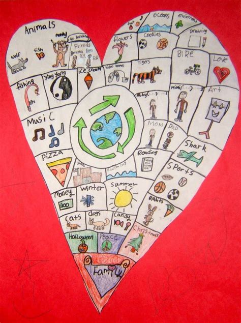 Heart Map I See The Possibitities Back To School Ideas Heart Map