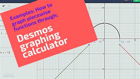 How To Graph Piecewise Functions Using Desmos Graphing Calculator