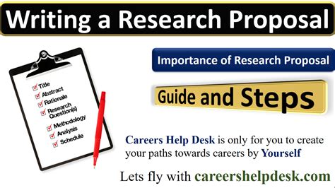 How To Write A Research Proposal Guide And Steps