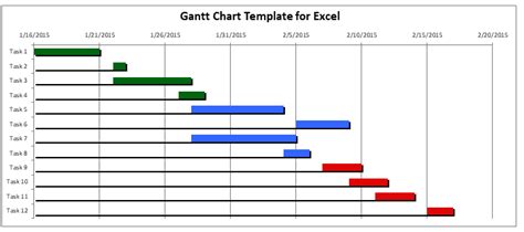 Gantt Chart Template 5 Free Download 2020 Exeltemplates