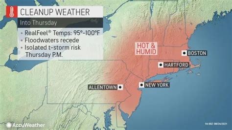 Heat Advisory Issued In Hudson Valley As Humid Weather Stifles Region