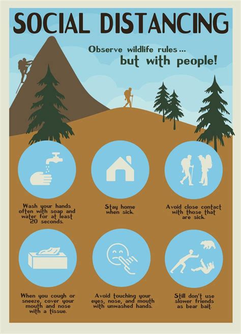 The National Parks New Social Distancing Posters Are Hilarious And