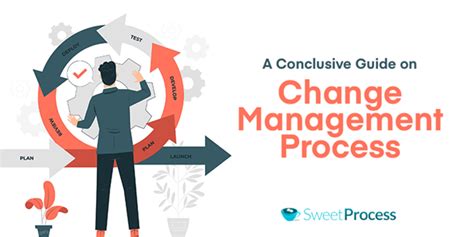 Change Management Process A Conclusive Guide Bpi The Destination