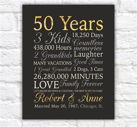 The wedding dress worn should be perfect in every sense of the word as one does not get a second chance in life. 50 Creative Anniversary Gifts For Parents They Will Appreciate | Anniversary gifts for parents ...