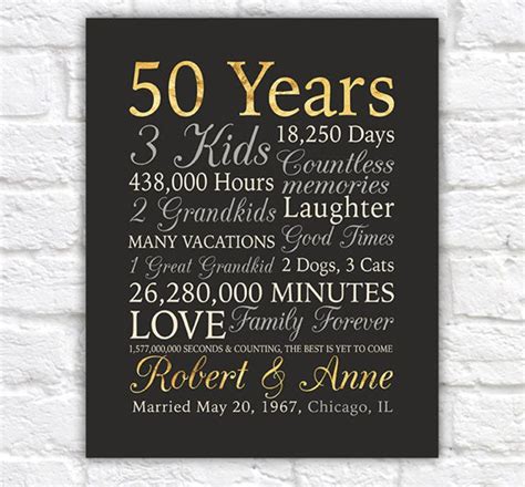 Most wedding guests prefer giving traditional gifts. 50 Creative Anniversary Gifts For Parents They Will ...