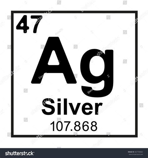Silver On Periodic Table