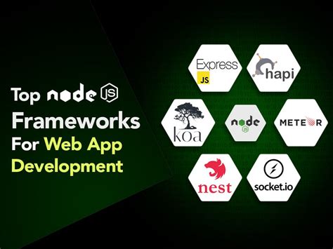 Top Nodejs Frameworks For Web Apps In 2022