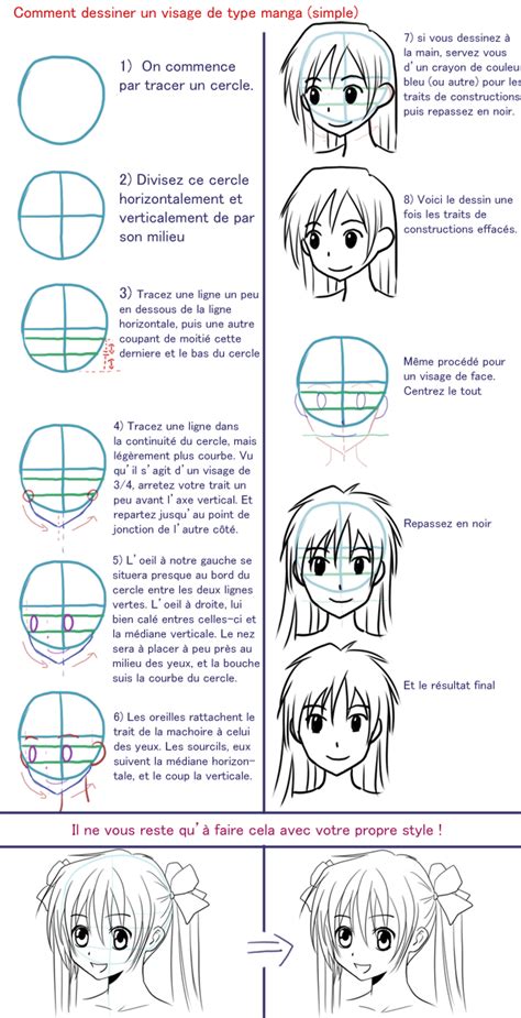 Tutorial Dessiner Un Visage Manga De Face Et De Trois Quart Simple