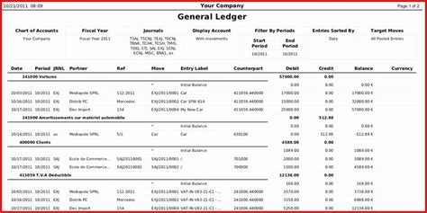 Features Of General Ledger Accounting
