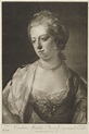 NPG D33049; Caroline Matilda, Queen of Denmark - Large Image - National ...
