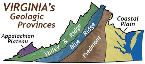 Province Map Geology Virginia