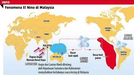 There is a prediction by the world meteorological organisation (wmo) that el nino's impact on malaysia will peak between november 2015 and january 2016. fendi tazkirah: IMAN DAN TAKWA TAK BOLEH DIWARISI ...