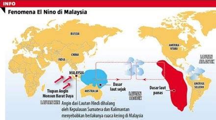 Cuaca panas dan kering kerana hujan tidak turun.jabatan meteorologi malaysia menyatakan hujan tidak turun sehingga bulan april atau mei. fendi tazkirah: IMAN DAN TAKWA TAK BOLEH DIWARISI ...