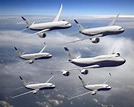 Commercial Aircraft Types