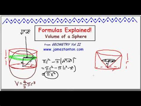 We did not find results for: Formula for the Volume of a Sphere: Video III (Tanton ...