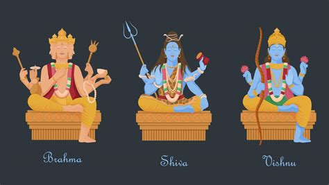 Gods Of Hinduism Vishnu Shiva Brahma Three Main Hindu Deities