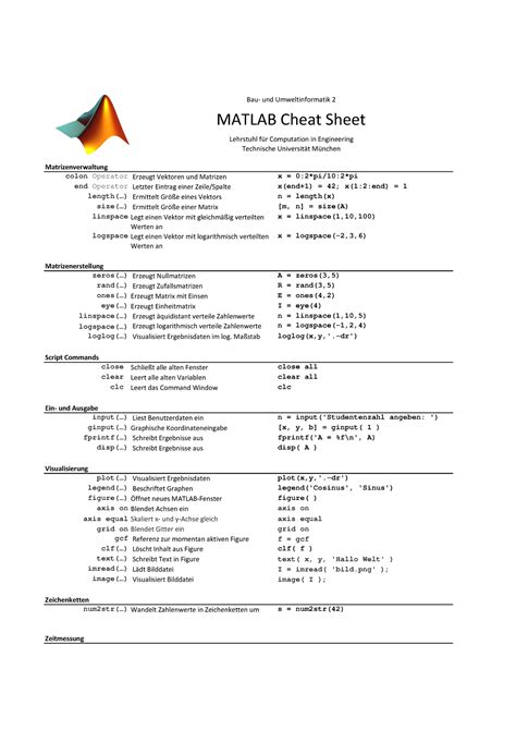 Matlab Cheat Sheet Matrizenverwaltung Colon Operator Erzeugt Vektoren