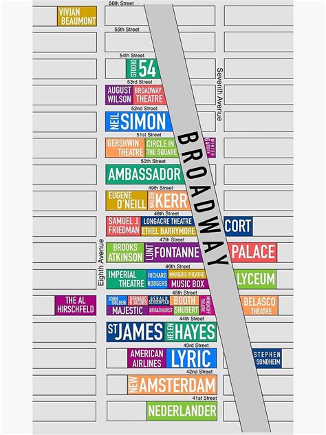 Broadway Theaters Map New York City Diagonal Canvas Print For Sale