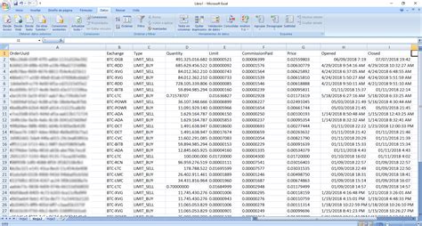 Como ordenar los datos de una hoja de cálculo CSV con Excel