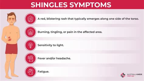Shingles Overview Symptoms Causes Treatment And More The Best Porn