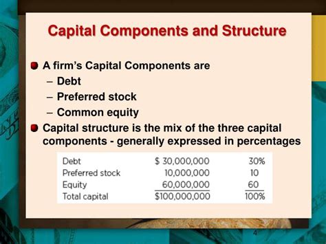 Other theories of & issues in capital structure theory vii. PPT - Chapter 13 Cost of Capital PowerPoint Presentation ...