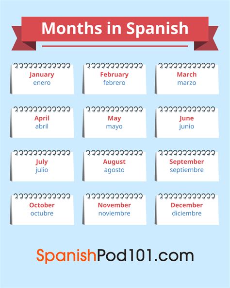 Month Names In Spanish Uno