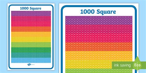 Number Square To 1000 Ks1 Resources Profesor Hizo
