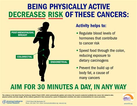 For World Cancer Day How Physical Activity Can Lower Your Cancer Risk