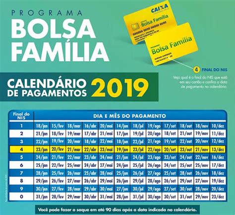 2 como se inscrever no bolsa família? CALENDÁRIO BOLSA FAMÍLIA 2020 → Cadastro, Valor!!!