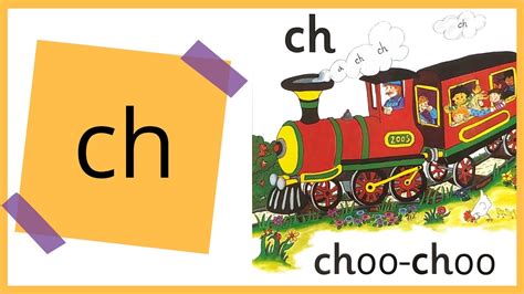 Learn The Ch Sound With The Jolly Phonics Action Learn To Read