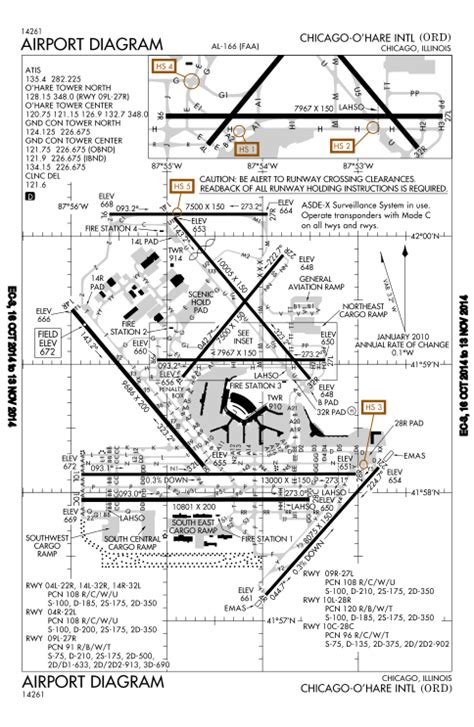 Ord Airport Diagram Runway Wikipedia The Free Encyclopedia O