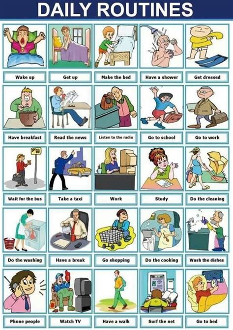 Daily Routines And Household Chores Vocabulary In English