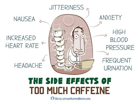 Surprising Effects Of Caffeine On The Brain And Nervous System