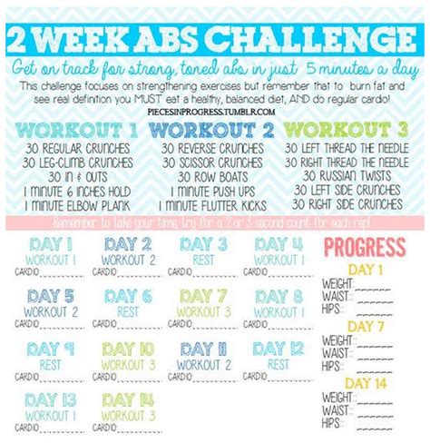 Fit Fab Fun Workout Challenge Ab Workout Plan Ab Challenge