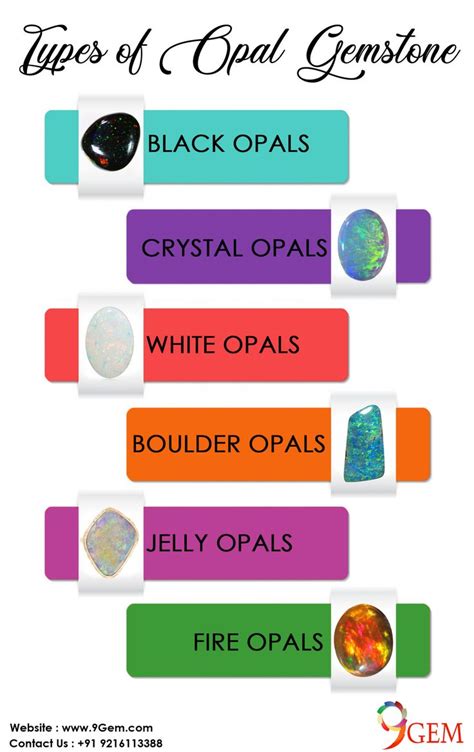 Types Of Opal Gemstone Opal Gemstone Ethiopian Opal Jewelry Opal