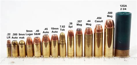 Buckshot Sizes 12 Gauge Ammo Size Chart Shotgunshotsizechart