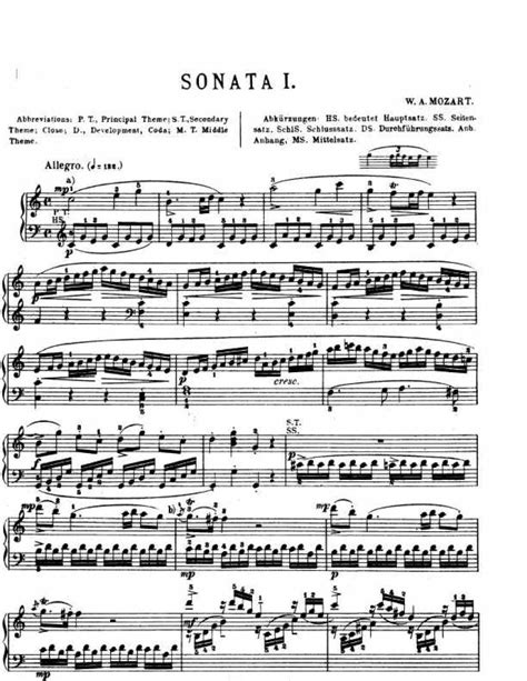 Mozart Piano Sonata In C Major K545钢琴谱 Mozart Wolfgang Amadeus钢琴谱