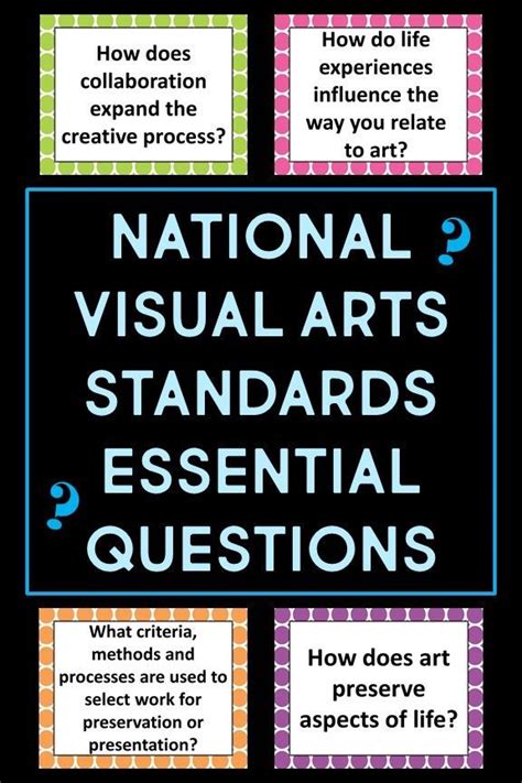 National Visual Arts Standards Essential Questions Art Lessons Middle School Visual Art