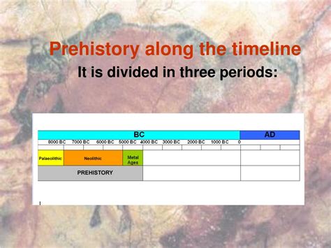 Ppt Prehistory Powerpoint Presentation Free Download Id6821112