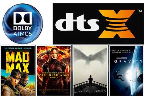 The Next Big Things In Home Theater Dolby Atmos And Dtsx Explained