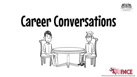 Whiteboard Animation Video On Career Counselling Of Employees Youtube