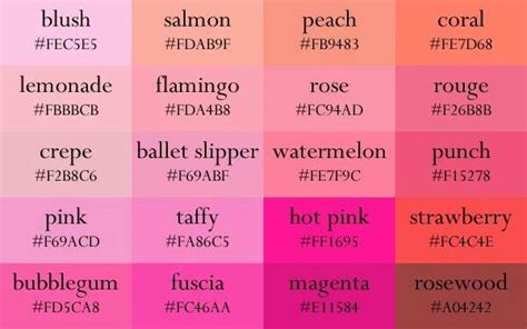Shades Of Pink Color Names Color Psychology Color Palette Design