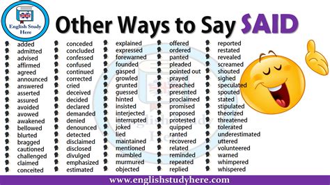 The longest word in any of the major english language dictionaries is. Other Ways to Say SAID - English Study Here