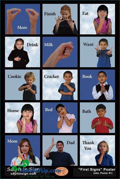 Learn How To Say Want In Asl American Sign Language Updated March