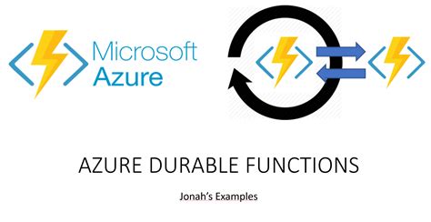 Azure Durable Functions GitHub Topics GitHub