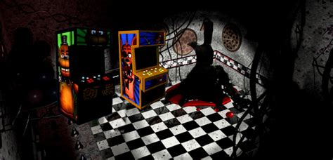 Fnaf 1 Rarest Safe Room Edit By Galaxystudios78 On Deviantart