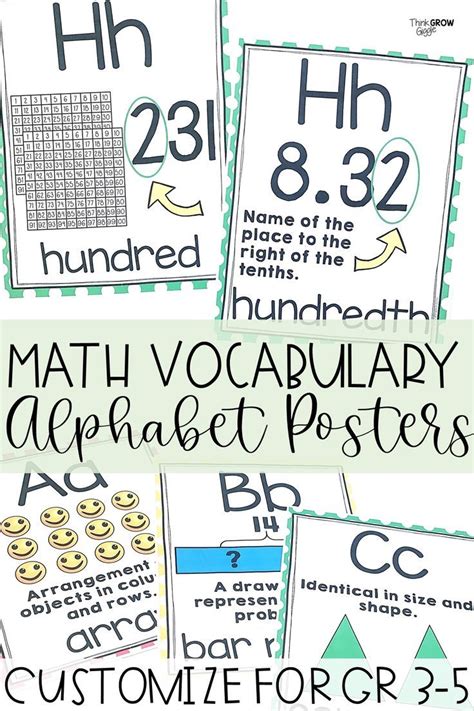 Math Alphabet Posters In 2020 Math Vocabulary Alphabet Poster