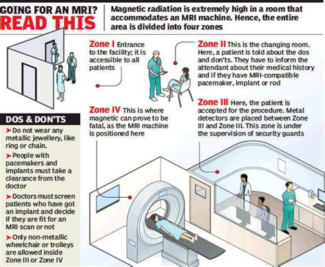 To make a really good adjustable reference oscillator you will have to visit a diy store. MRI: Chandigarh doctors on high alert after MRI kills man ...