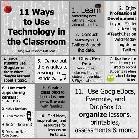 Technology In The Classroom Infographic Infographic Technology And Education Education